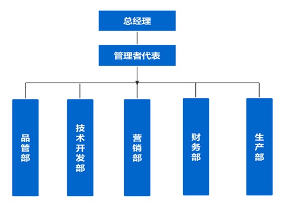 d457dd71-a09c-4bd3-b2be-b19bffca7aa9.png
