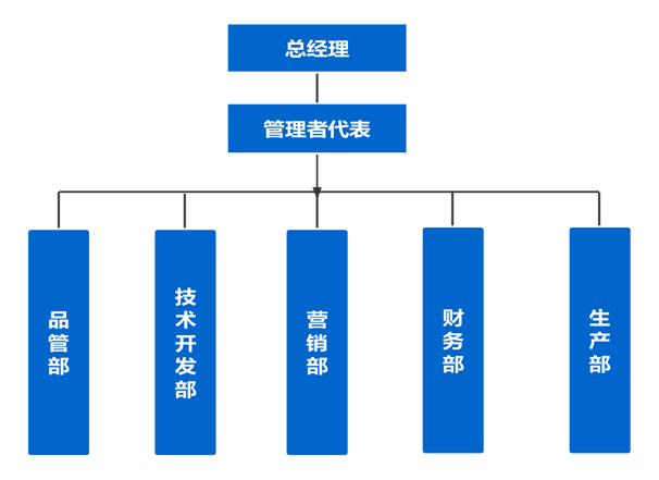d457dd71-a09c-4bd3-b2be-b19bffca7aa9.png